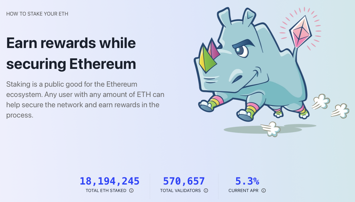 Staking ETH 2023