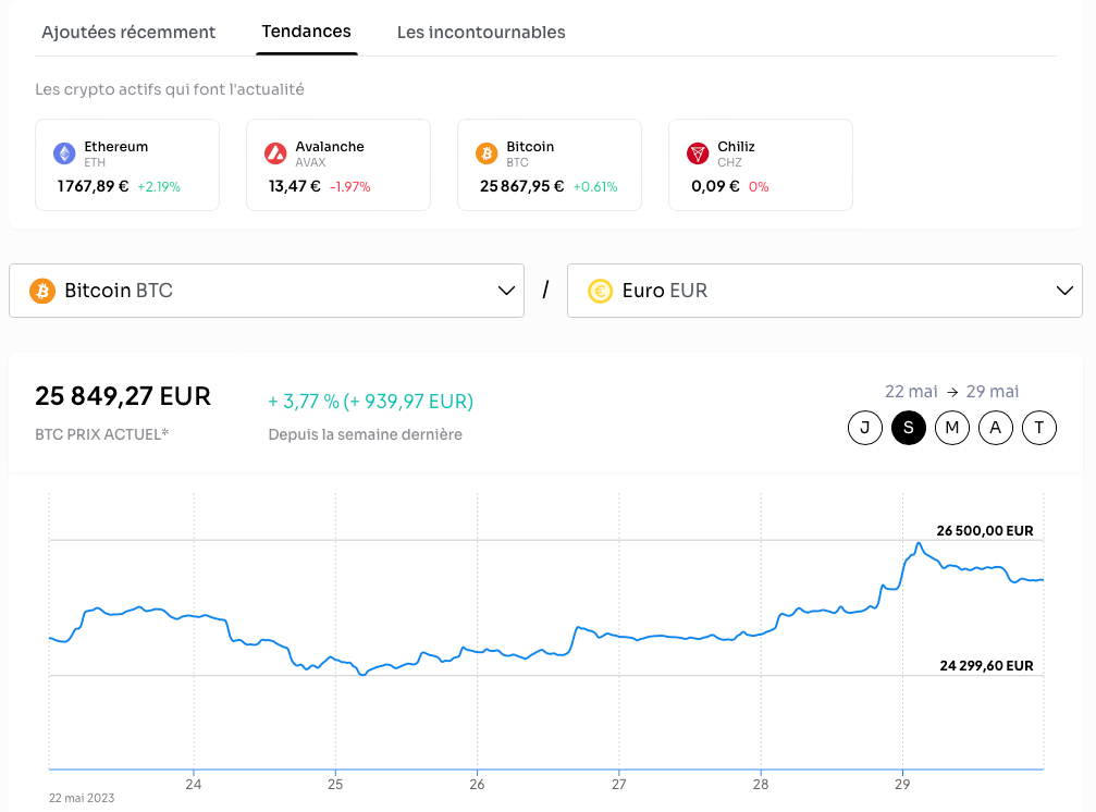 Interface Coinhouse