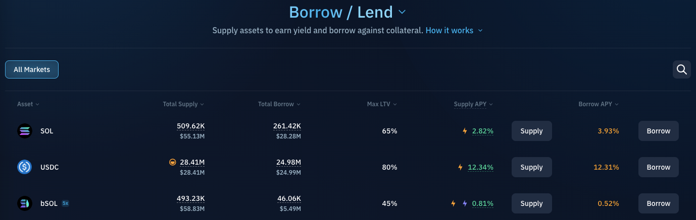 Interface du protocole Kamino Finance